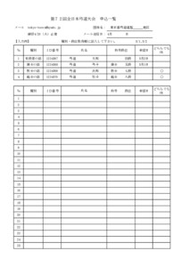 2021-5-1～2第７２回全日本弓道大会・東京大会（申込一覧)