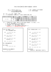 令和６年度【東京】定期中央審査会進行表