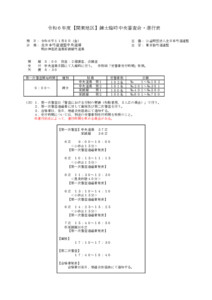 関東地区練士臨時中央審査進行表