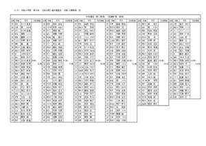 入館時間表11.17第３射場