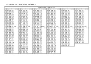 入館時間表11.17第４射場