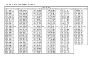 入館時間表2.16 第1射場