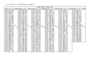 入館時間表2.16 第3射場