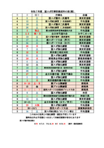 2025国スポ選考_スケジュール