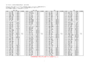 令和７年度(第１４９回)明治神宮奉納全国弓道大会選手受付時間