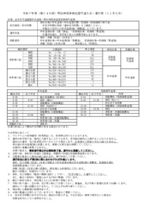 令和７年度(第１４９回)明治神宮奉納全国弓道大会進行表