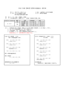 令和７年度【東京】定期中央審査会_進行表