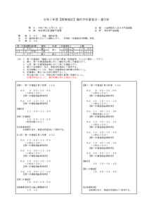 令和７年度【関東地区】臨時中央審査会_進行表