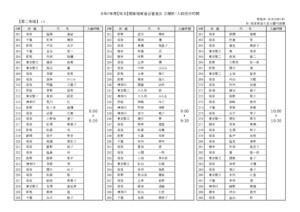 R7【埼玉】連合審査_立順表・受付時間_第二射場