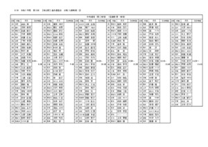 8.10入館時間表　第3射場