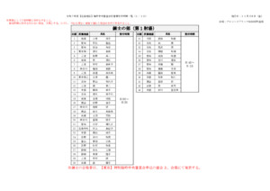令和７年度【近畿地区】臨時中央審査会受審者受付時間一覧