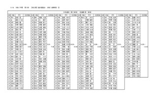 11.16入館時間表 第３射場
