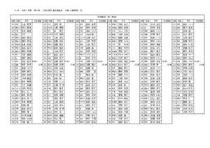 11.16入館時間表 第２射場