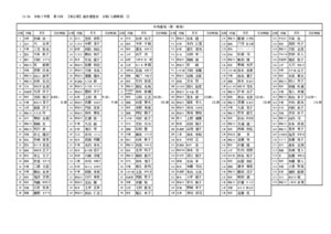 11.16入館時間表 第１射場