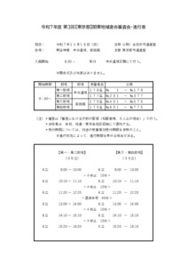 11.16 進行表