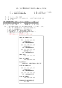 令和７年度【四国地区】臨時中央審査会_進行表