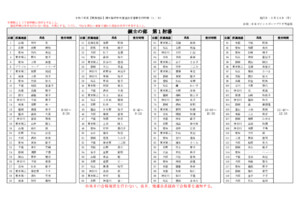 令和７年度【東海地区】錬士臨時中央審査会受審者受付時間一覧