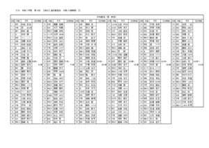2.15入館時間表 第１射場