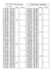 2.11建国射会①(四五段の部) 入館時間・進行表