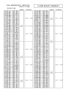 2.11建国射会②(三段以下の部) 入館時間・進行表