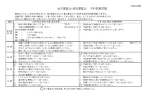 支部へ　4.12令和８年度東北南部三県連合審査要項_学科試験